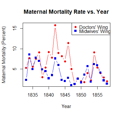 all-data-plot