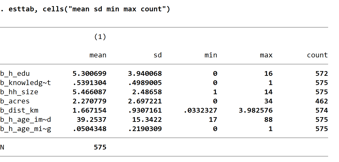 Summary Statistics Tables Stata 8708